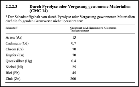 schwermetall_02.png